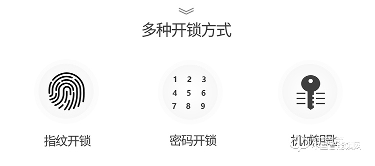 七里庄西勒奇指纹锁 Schlage LE 无线智能锁