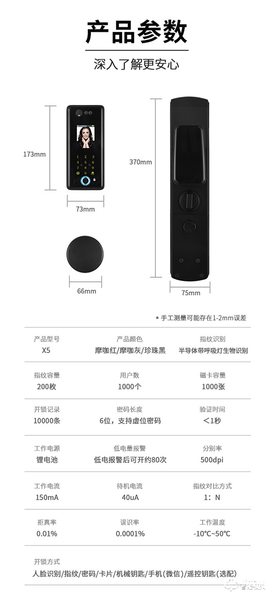 固原嘉仕邦人脸智能锁X5半导体指纹头识别