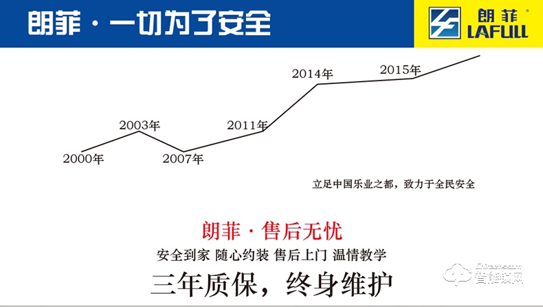 中国台湾朗菲智能锁 防盗自动滑盖大门锁