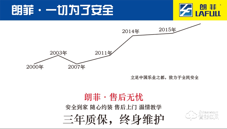 珠市口朗菲智能锁 家用别墅大门密码锁