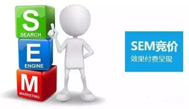 SEM竞价托管、代运营怎么样？  第2张