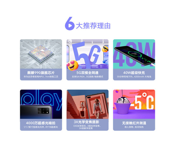 手机品牌排行榜2021前十名-荣耀Play4 Pro将于明天正式发售麒麟990。你会从2899元买吗？  第2张