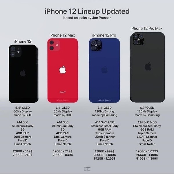 IPhone  12可能会有一个相同价格或低于4600元的4G版本。  第1张