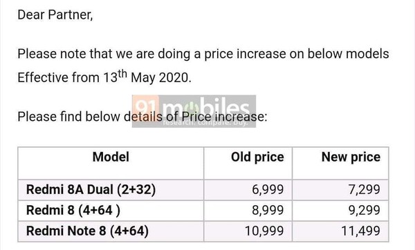 2021国产平板推荐-Redmi手机在印度两次涨价高达500卢比的原因不得而知。  第1张