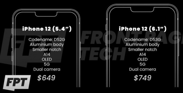 10大品牌手机排行榜-手机发布会2021时间表-IPhone  12系列价格曝光这个起步价足以让你真的好闻。  第1张