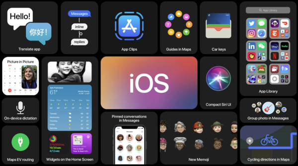 用图片了解iOS  14的新系统，会让你的iPhone更好看。  第1张