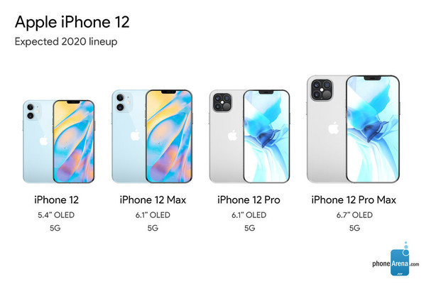 2021年哪款手机拍照效果最好-品牌手机壁纸排行榜-IPhone  12系列再曝光效果图：四款5G手机刘海都“剪”小了。  第1张