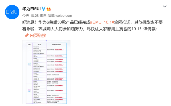 好消息！华为和荣耀的30款产品完成了EMUI  10.1的推送。  第1张