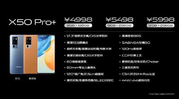 VivoX50 Pro正式与骁龙865合作推出，支持1亿像素拍照。  第3张