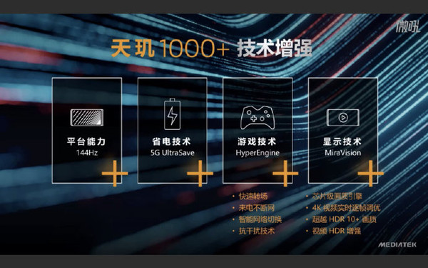 新闻直播间2021-联发科天玑1000芯片正式发布iQOO并确认将首次推出。  第2张