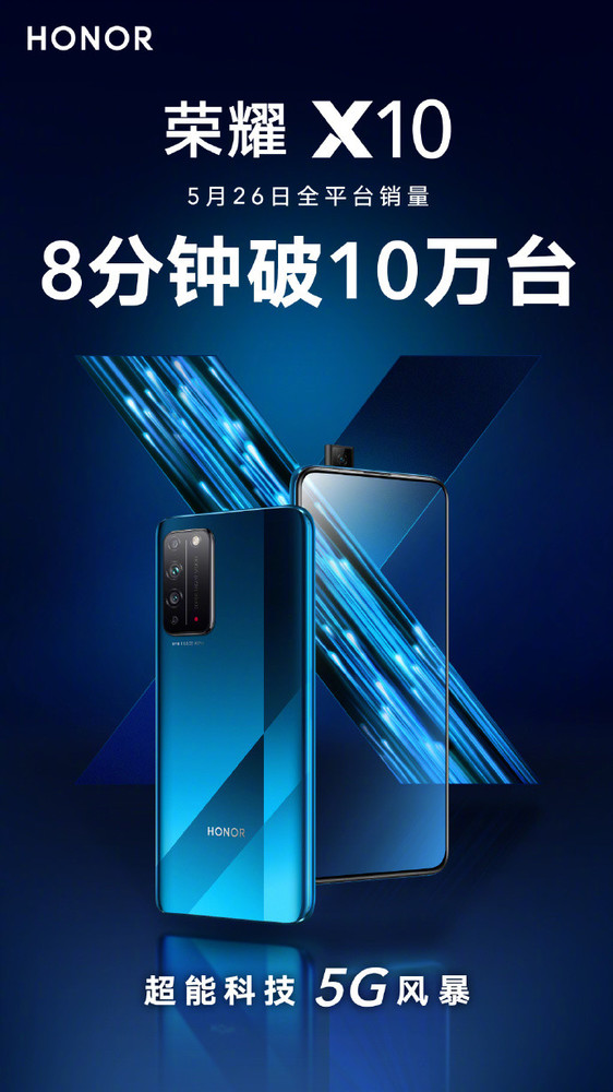 2021年出的手机-荣耀X10首销斩获1899元，全平台销量8分钟破10万台！  第2张