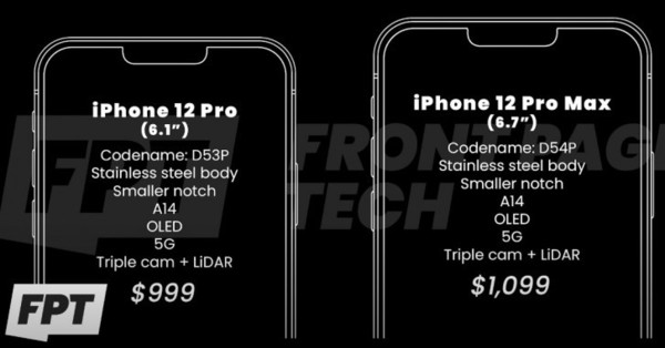 10大品牌手机排行榜-手机发布会2021时间表-IPhone  12系列价格曝光这个起步价足以让你真的好闻。  第2张