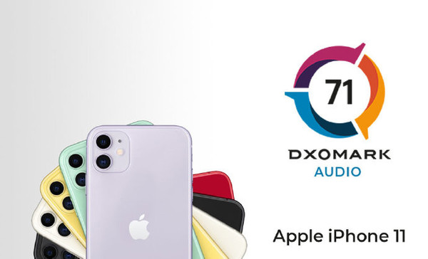 十大品牌手机耳机排行榜前十名-IPhone  11音频评分公告：总分71与Pro  Max评分相同。  第1张
