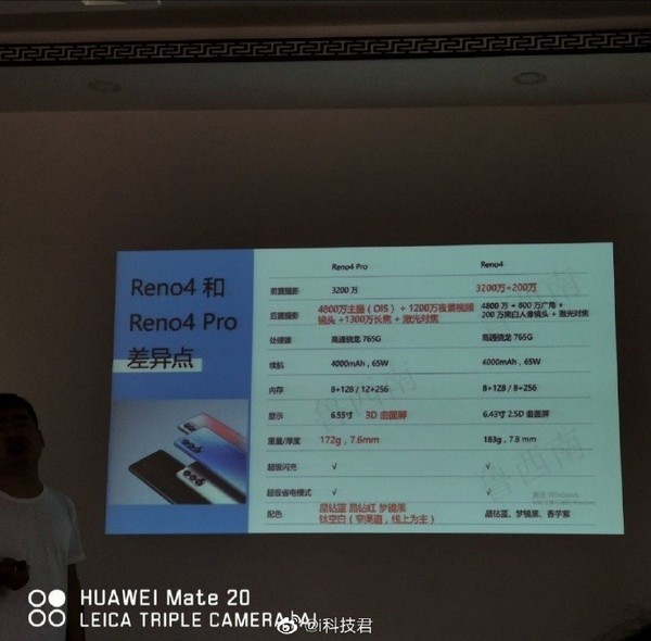 外国高端品牌手机排行榜-OPPO  Reno4系列真机和参数曝光都有这些区别。  第2张