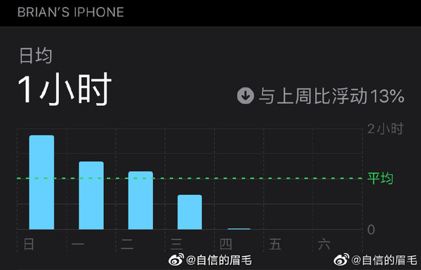 印度品牌手机排行榜-继雷军之后，OPPO副总裁沈怡仁回应了使用iPhone的原因。  第2张