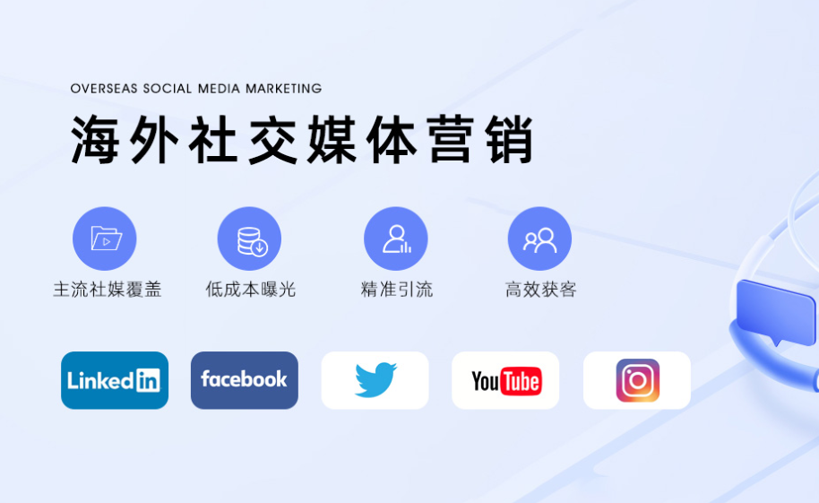 外贸网络推广：Facebook实战攻略