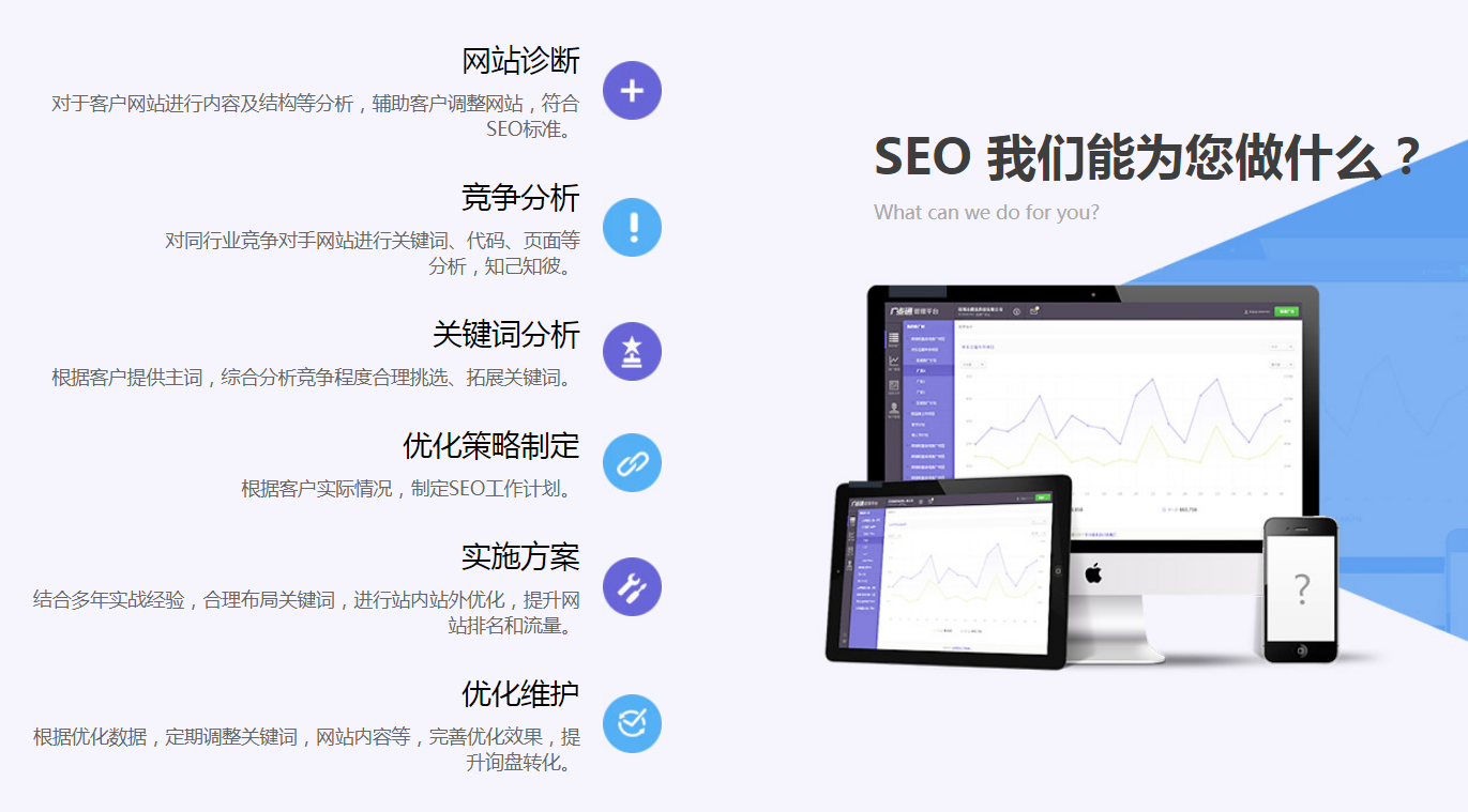 google优化外贸网站推广如何做好关键词研究