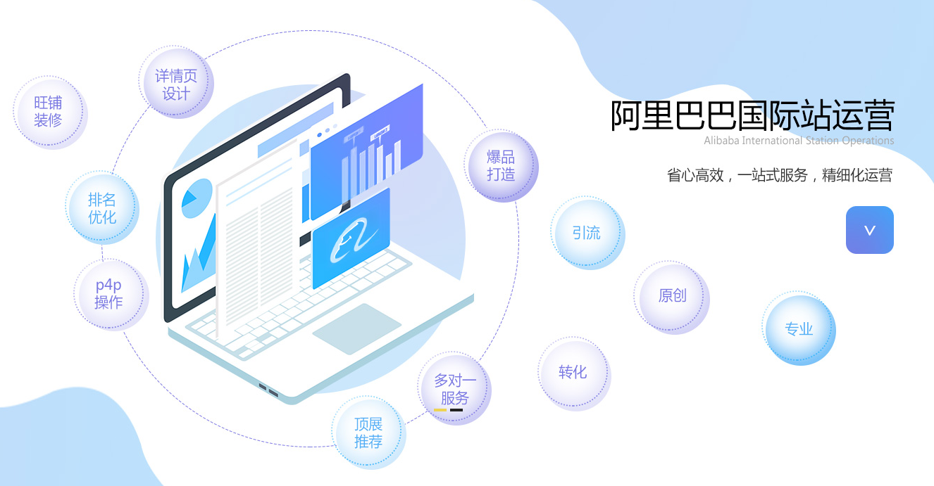 阿里巴巴国际站代运营：如何打造优质橱窗