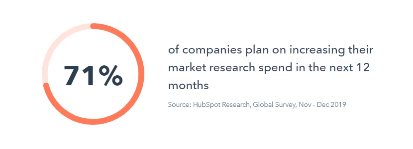 谷歌推广中关键词为什么很重要(图12)